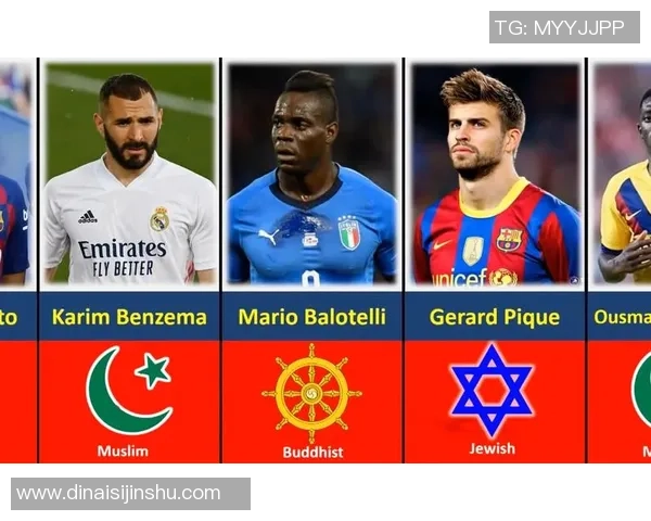 足球明星的信仰与价值观探索及其对职业生涯的影响分析